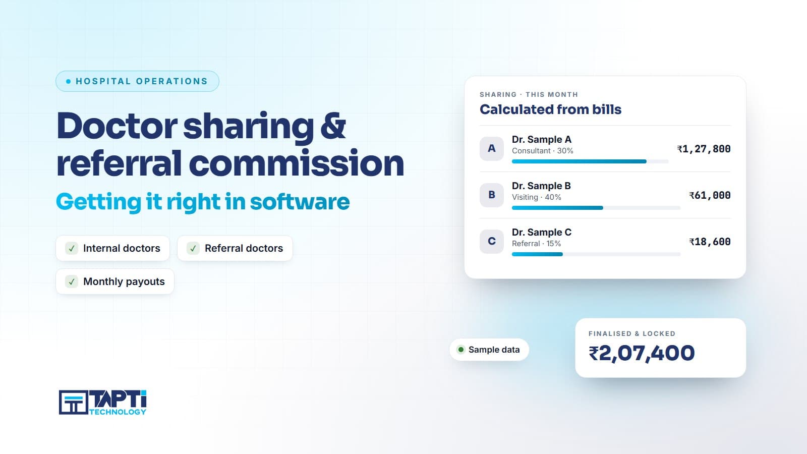 Doctor revenue sharing calculation in Tapti HMIS showing internal and referral doctor payouts