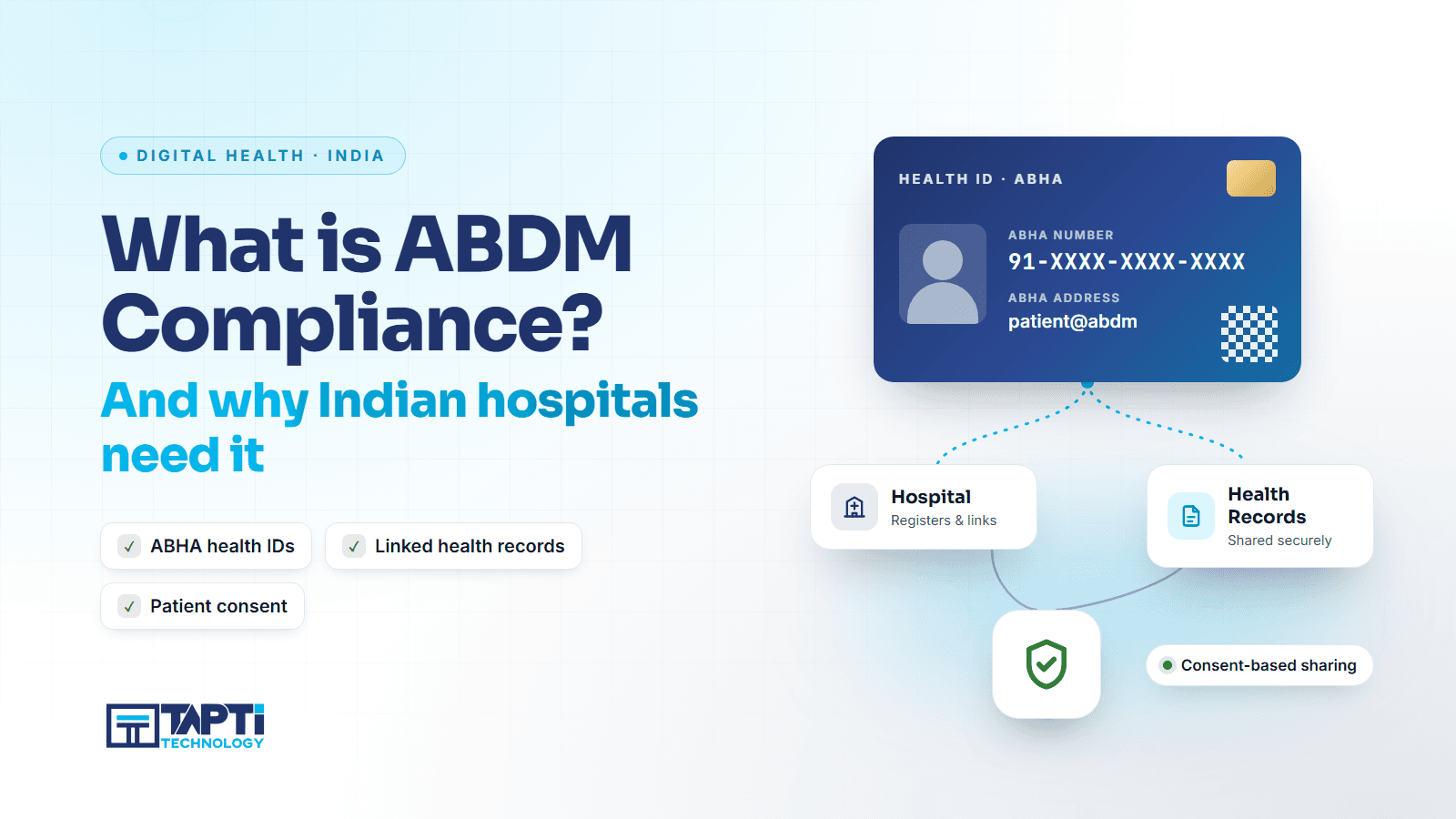 ABDM compliance illustration