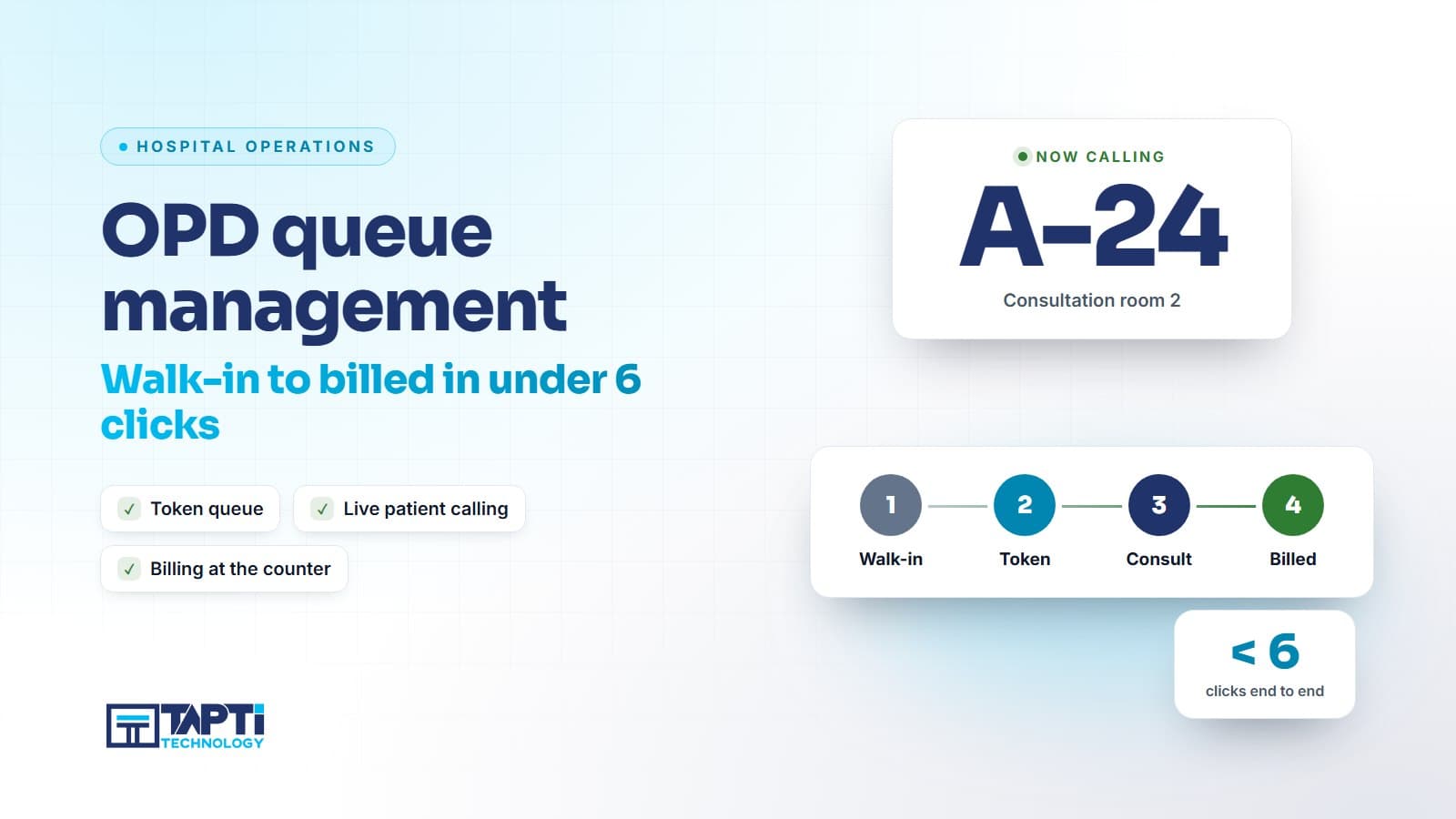 OPD queue token display and patient flow from walk-in to billing in under 6 clicks