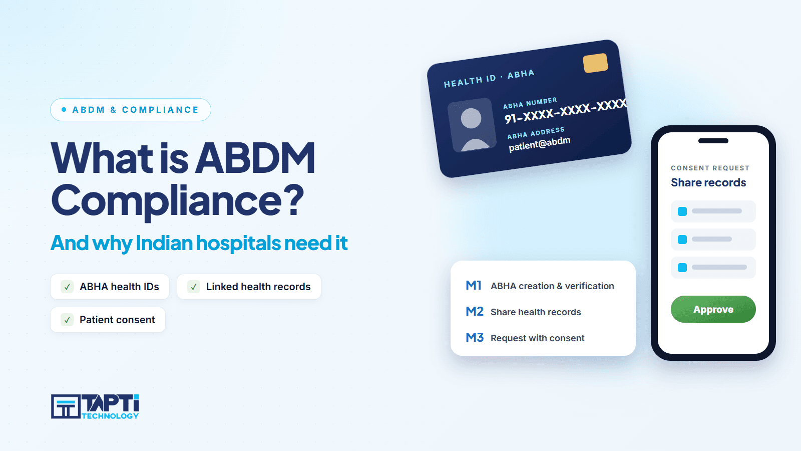 ABDM compliance illustration