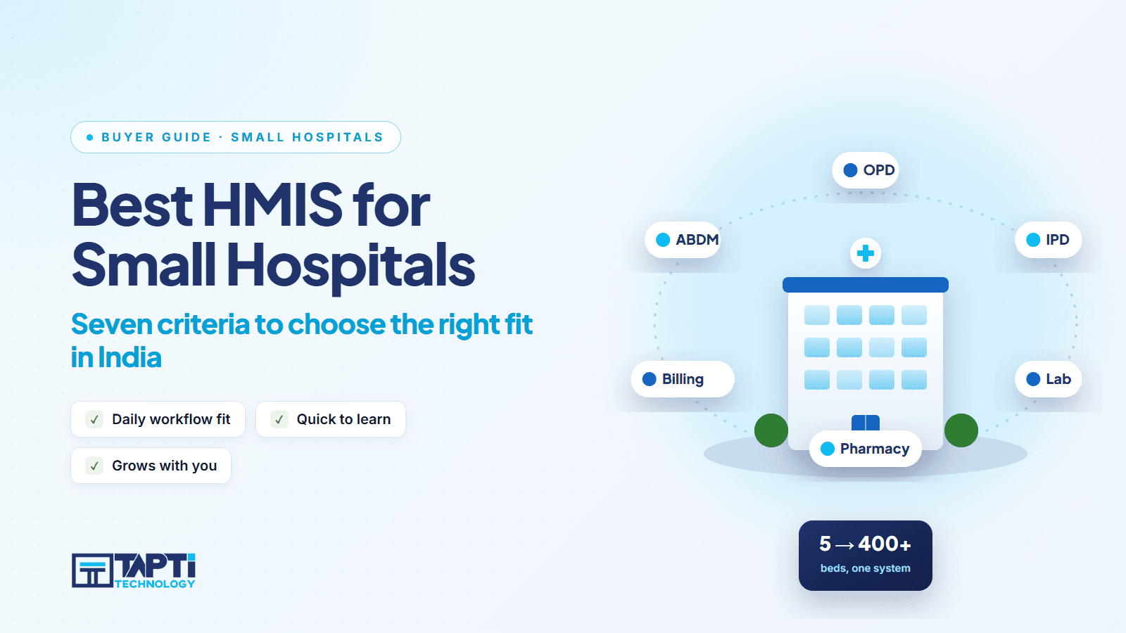 Best HMIS software for small hospitals in India: seven shortlist criteria