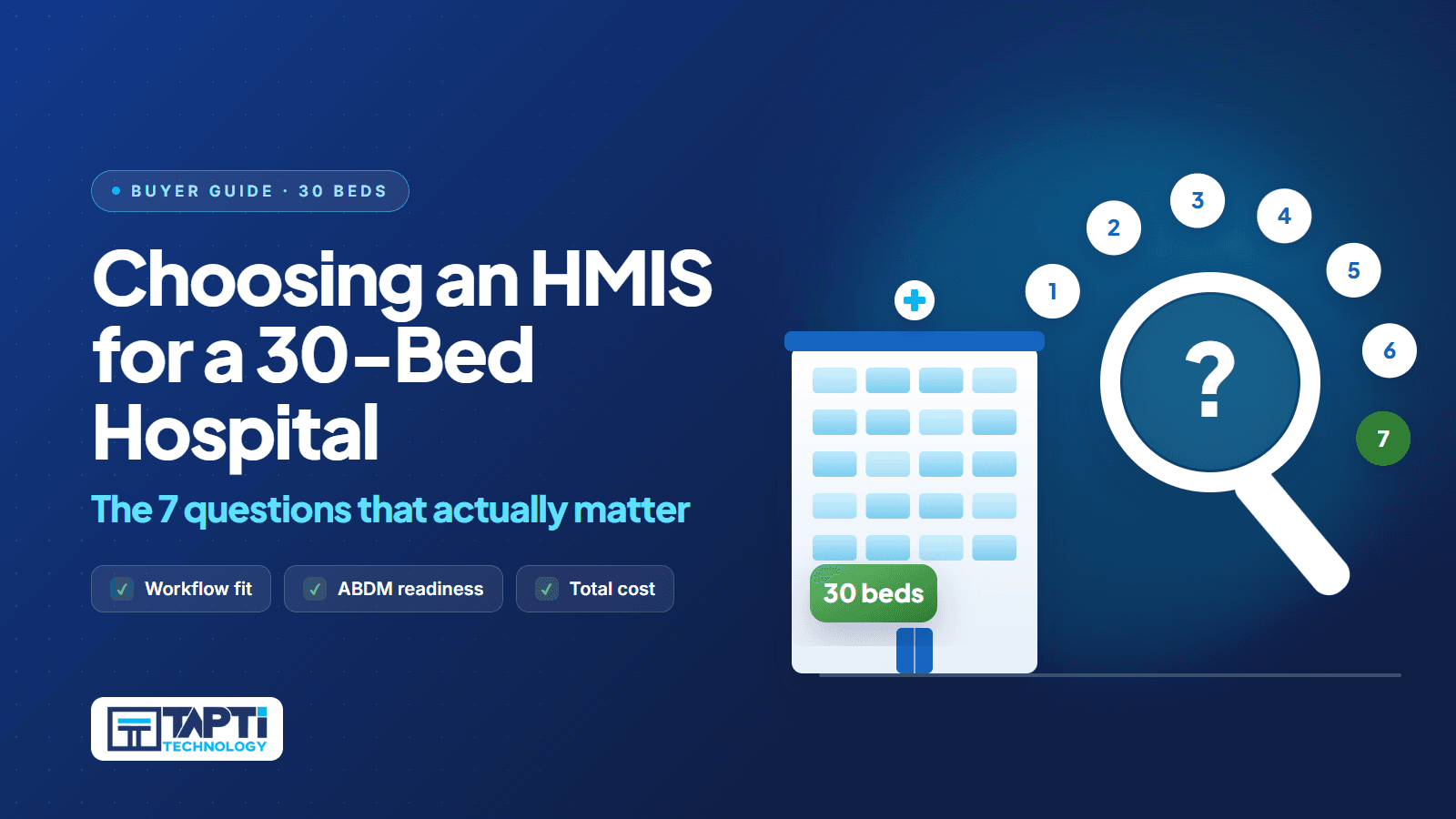 HMIS bed-tier comparison illustration