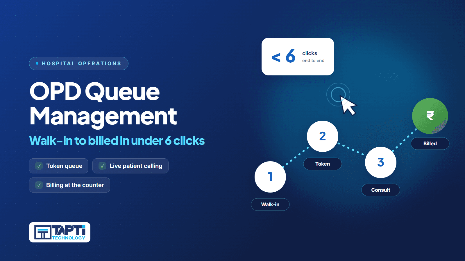 OPD queue token display and patient flow from walk-in to billing in under 6 clicks
