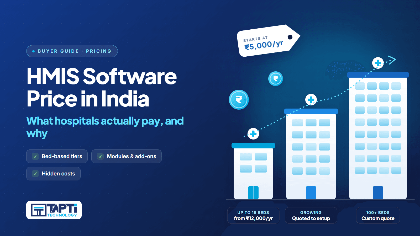 HMIS software price in India: Tapti HMIS public starting prices by package