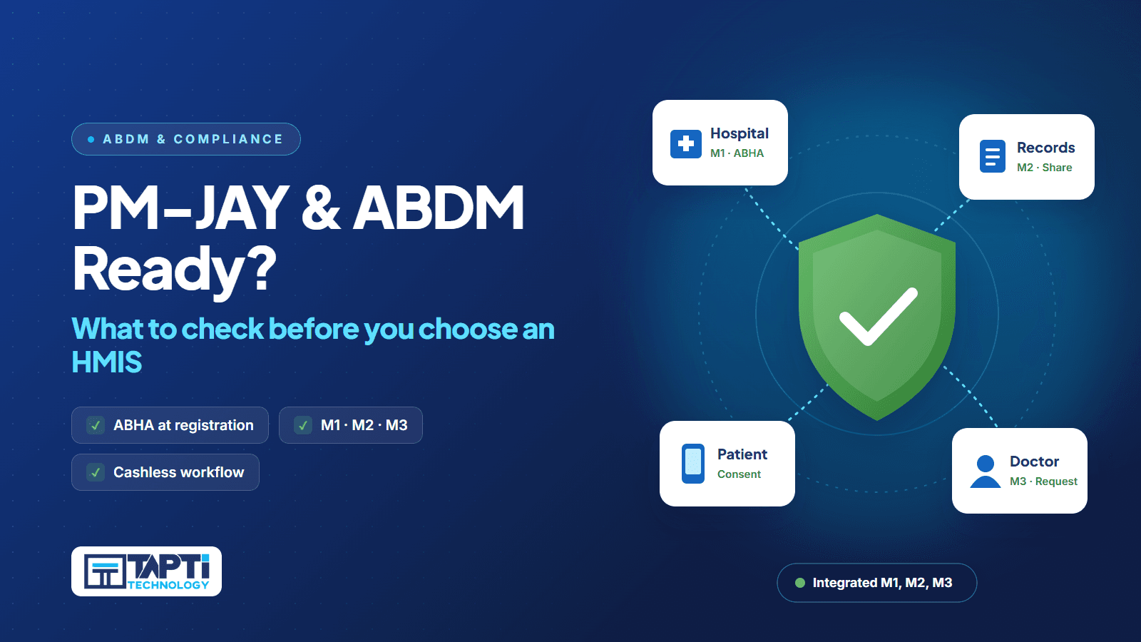 PM-JAY and ABDM readiness: ABDM milestones M1, M2 and M3 to check in an HMIS